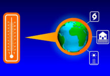 CLIMATE BYTES – IMAGINING FUTURES: CATASTROPHE OR SURVIVAL