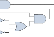 Binary Cultural History