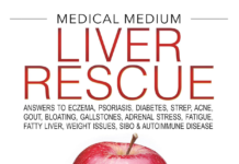 Woowoo Healing: Love your Liver