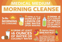 Woowoo Healing: The Morning Cleanse