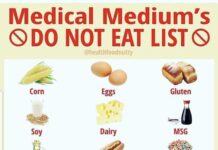 Woowoo Healing: The NO Foods continued…