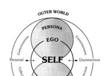 Russophobia and the Jungian Shadow